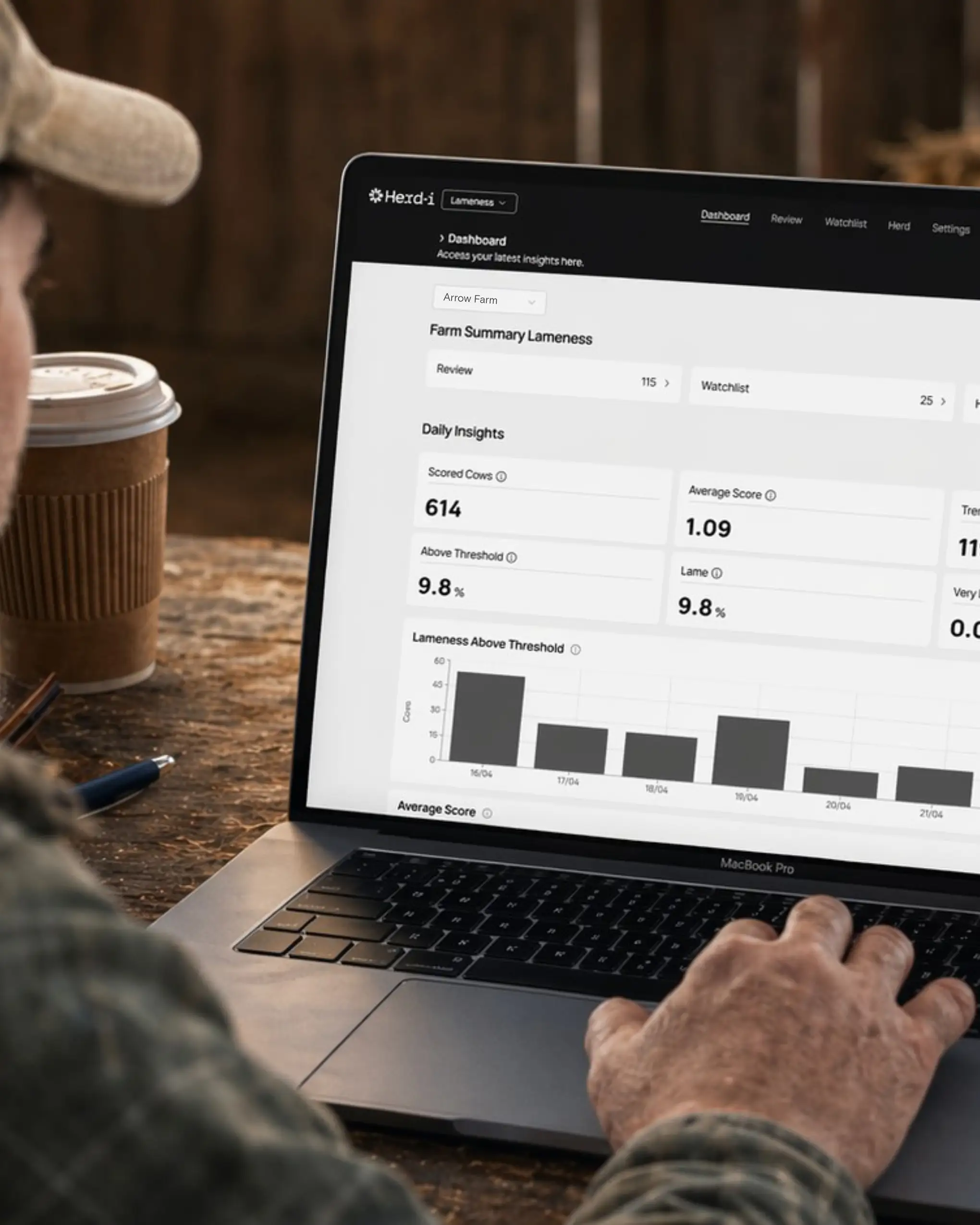 dashboard laptop