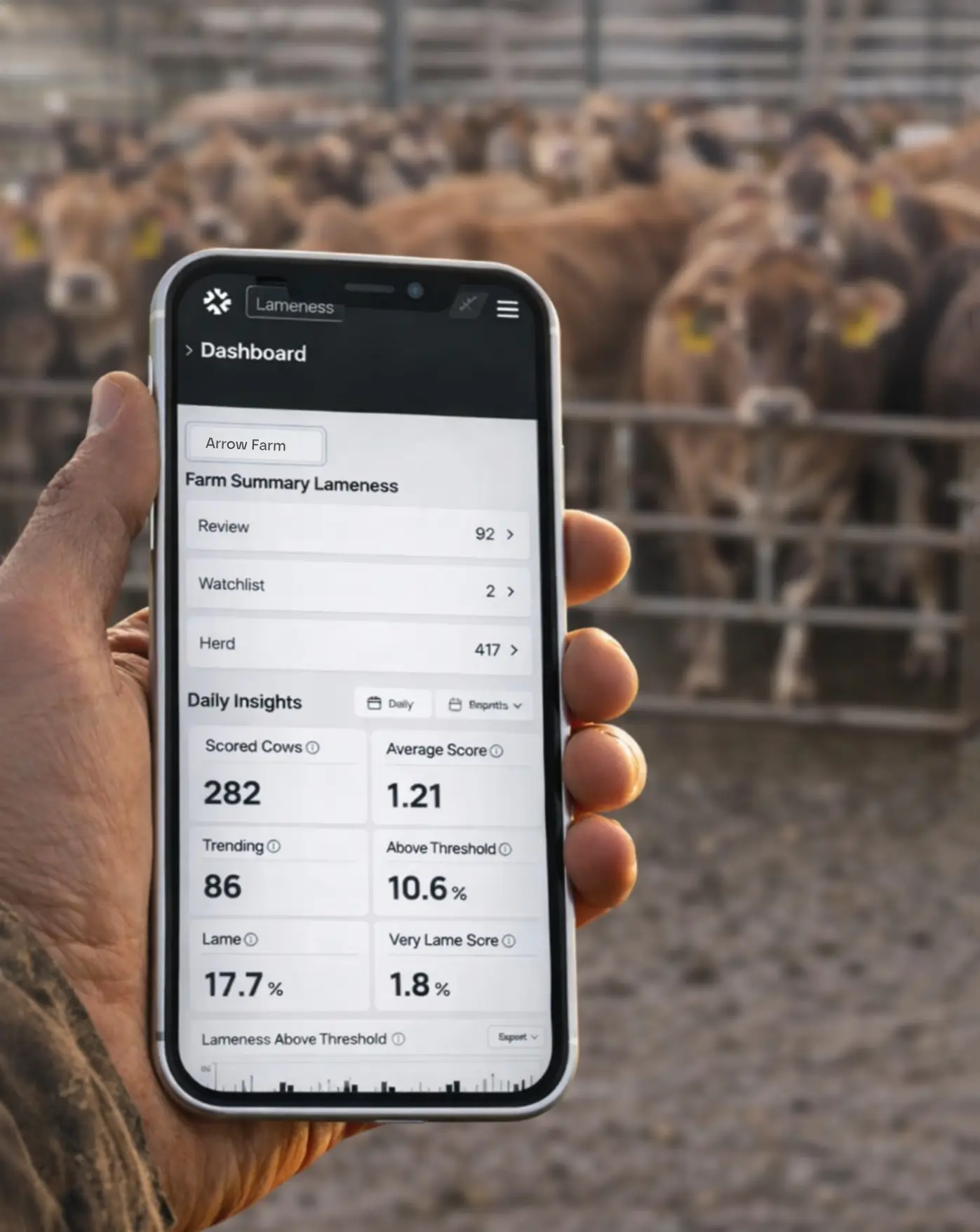 dashboard mobile on farm